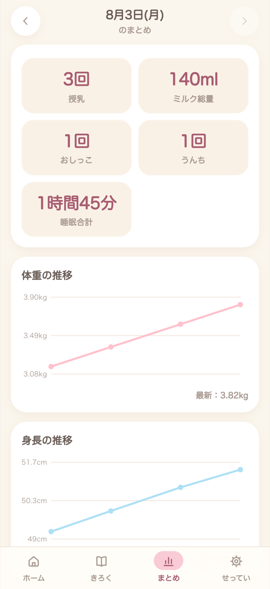 れこぐま まとめ画面